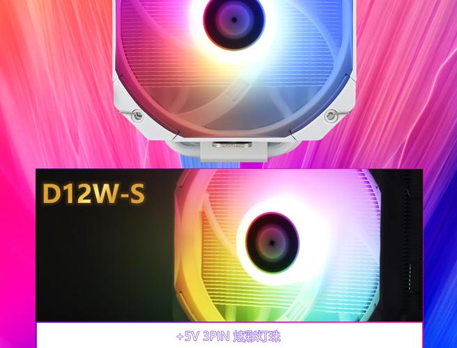 CPU temperature benchmark charts for cooler performance