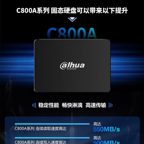 Computer performance benchmark screen with SSD