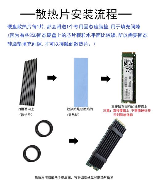 PC hardware with heat management