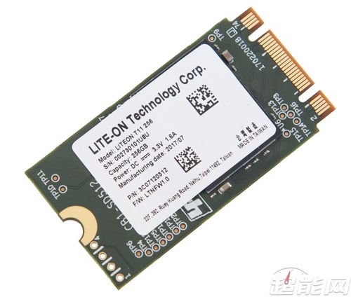 Computer hardware component detail view