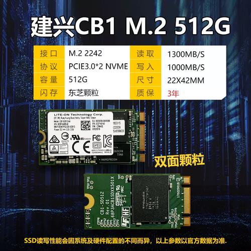 Computer performance testing setup