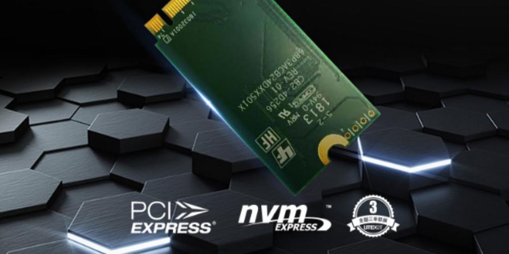 Data transfer speed visualization