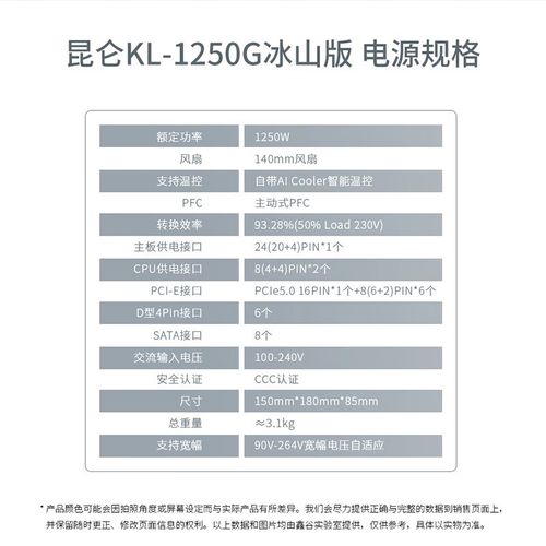 PSU internal fan for heat dissipation