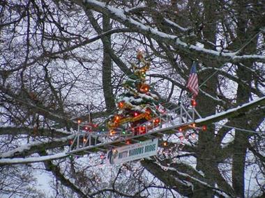 购买决策科技产品