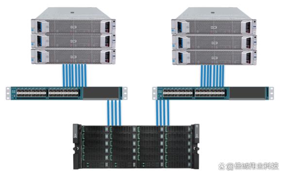 Tech product decision making visual