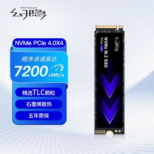 Detailed view of SSD technical specifications hardware