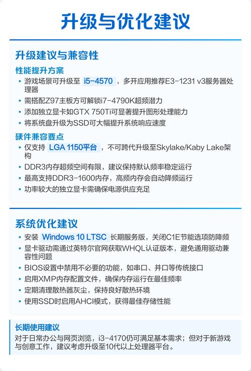 Performance charts on screen