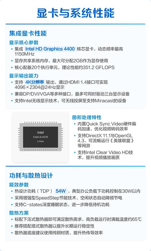 Computer hardware components close-up