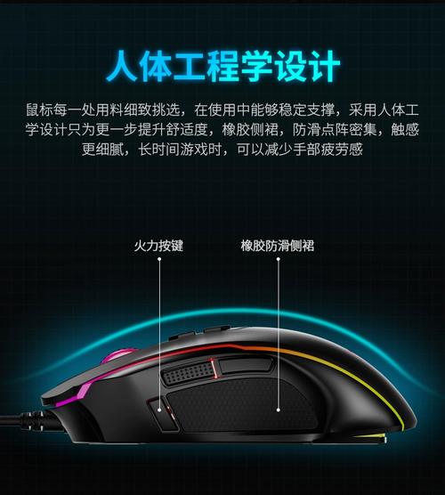 Close-up of gaming mouse sensor and buttons