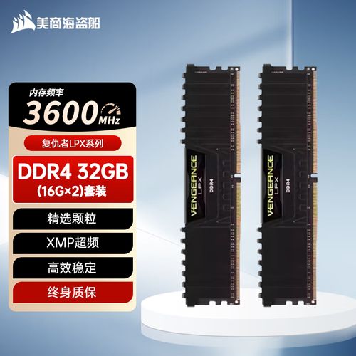 Modern desktop PC assembly with RAM