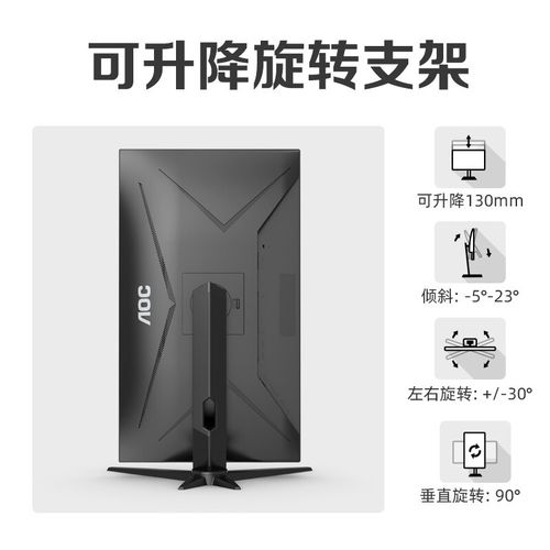 专业显示器使用建议场景