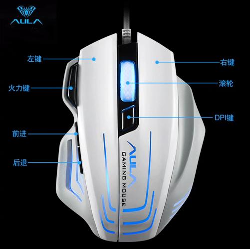 Detailed view of gaming mouse internals and sensor