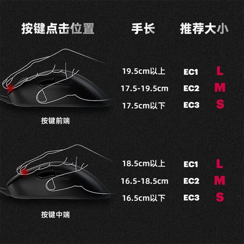 Tech hardware heat dissipation close-up