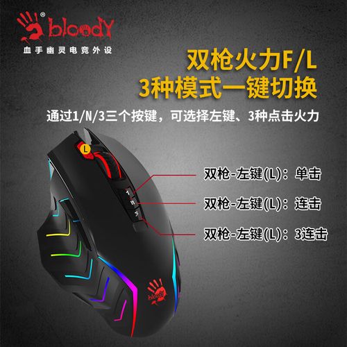 High-performance gaming mouse internals