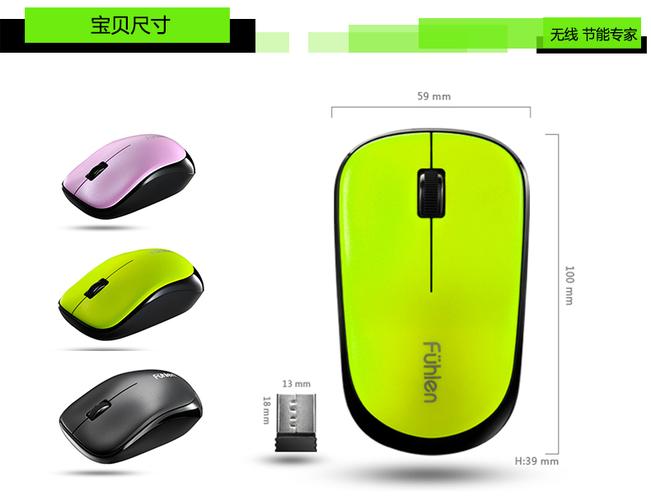 Recommendation for ergonomic mouse purchase