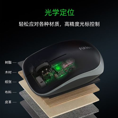 Wireless mouse technical details close-up