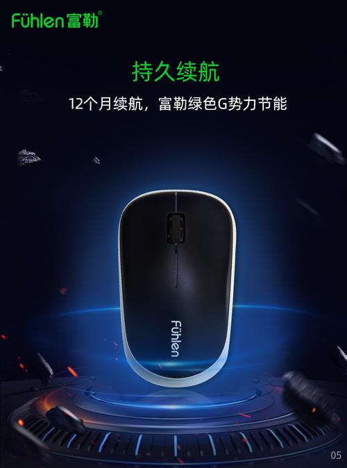 Computer mouse tracking performance view