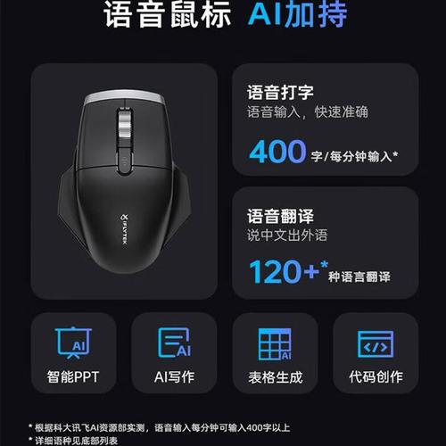 Wireless mouse with tech specs overlay