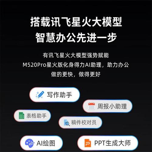 AI smart device mouse closeup