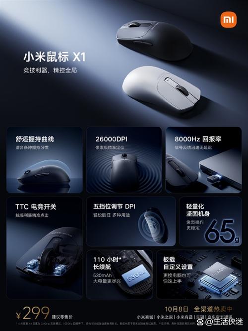 Gaming mouse technical specifications showcase