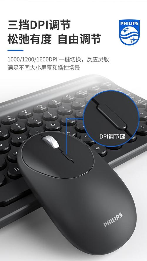 Ergonomic mouse in office environment