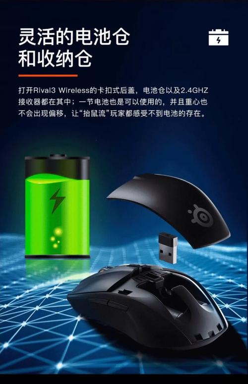 购买游戏鼠标决策场景