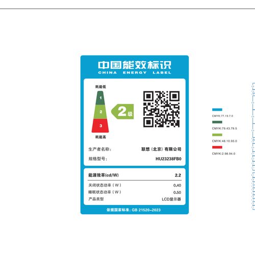 显示器屏幕规格特写