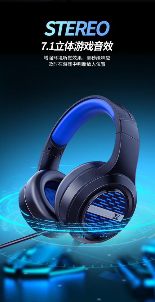 Gaming peripheral setup with wired mouse