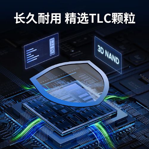 SSD installation in laptop