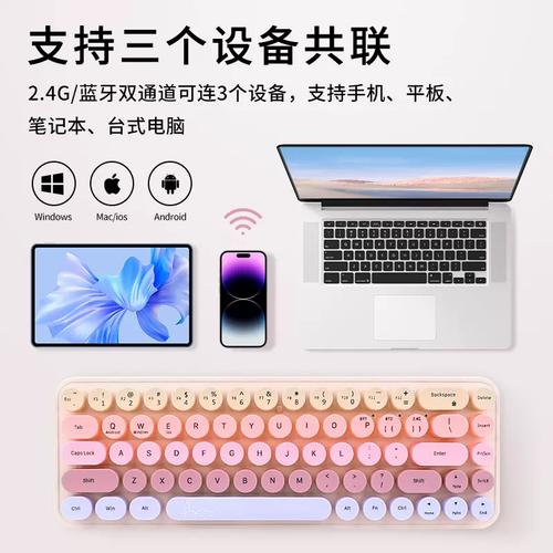 Computer peripherals specs overview