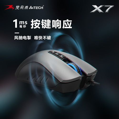 Technical close-up of gaming mouse sensor and buttons