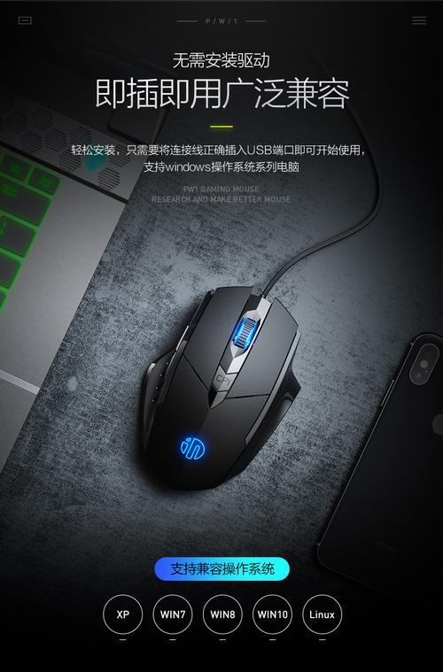 Close-up of wired mouse engineering view