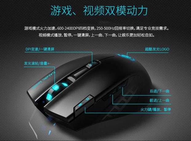 游戏鼠标核心部件展示