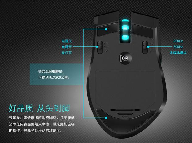 无线鼠标技术规格细节