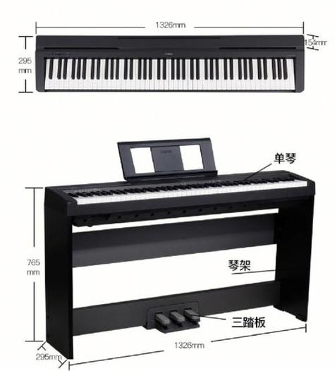 Buying decision monitor display
