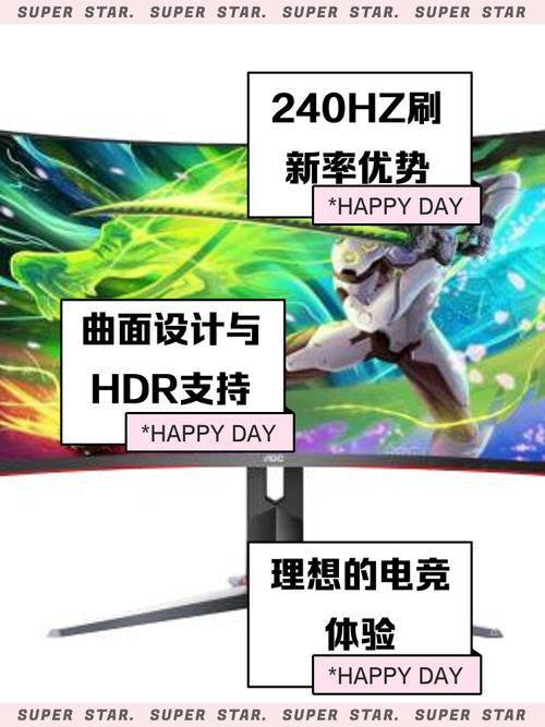 Gaming monitor tech details and panel