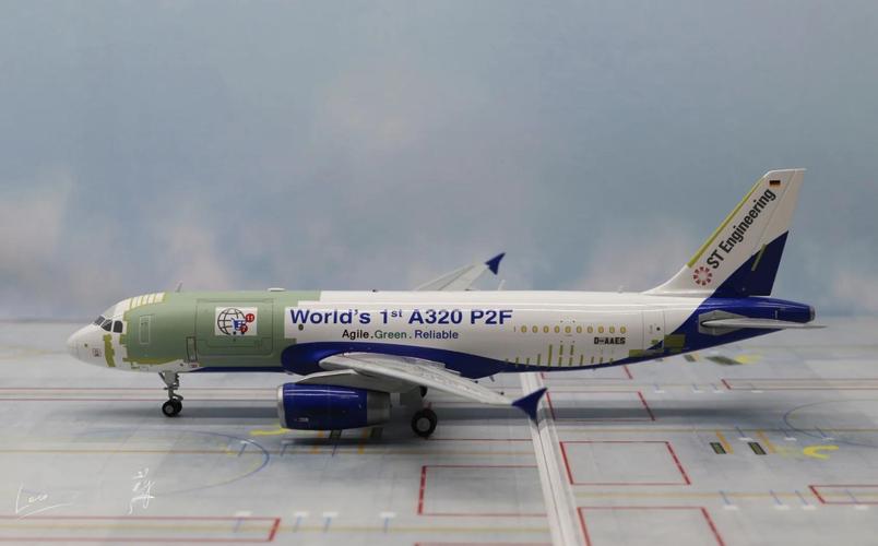 Office monitor selection guide