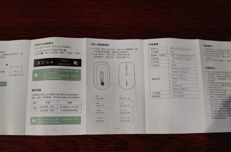 Recommended ergonomic mouse purchase