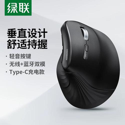 Modern ergonomic computer mouse design