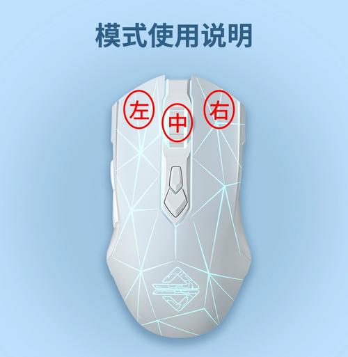 Gamer using mouse in intense FPS gameplay