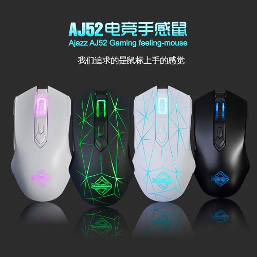 Gaming peripherals recommendation setup