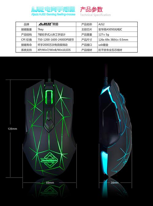 Tech setup showing mouse and low heat design