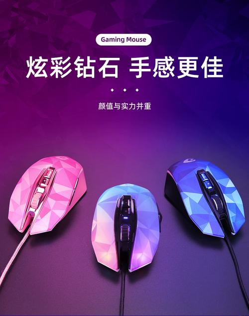 Stylish gaming mouse setup for purchase decision