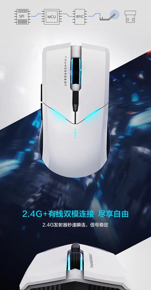 RGB gaming peripherals power usage