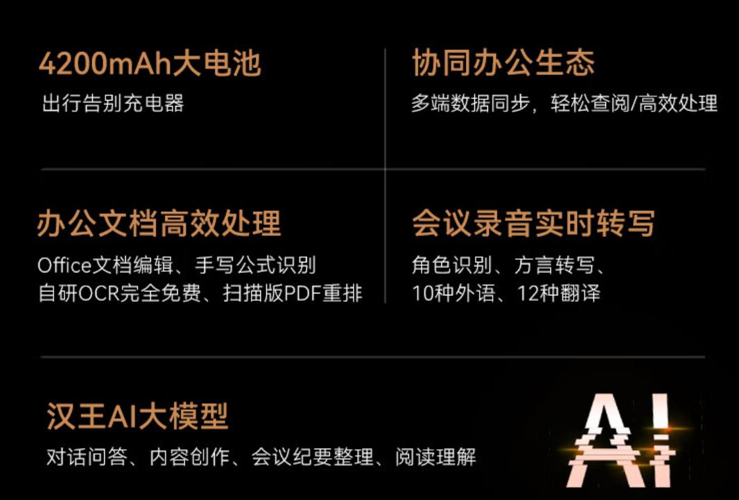 Person using mouse for work