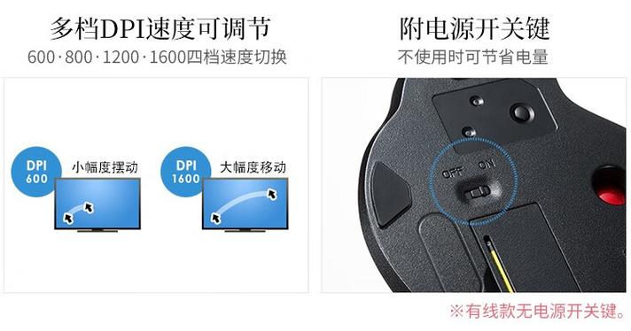 Professional trackball mouse recommendation