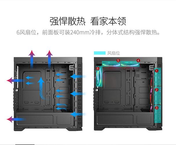 Black and yellow PC case for budget build reference