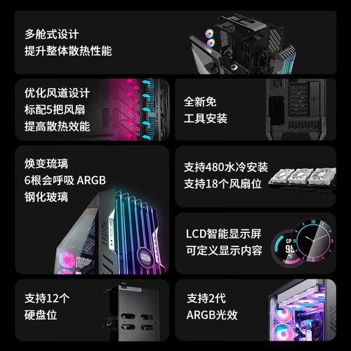 RGB fans and components in gaming PC