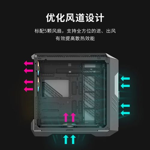 PC case interior with multiple cooling fans