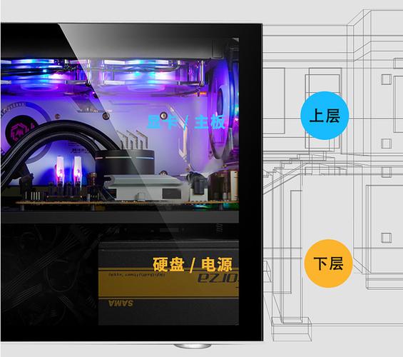 电脑硬件组装与购买建议